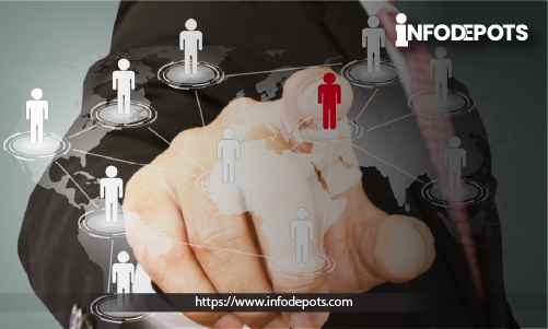 How to Qualify Leads Using B2B Email Lists?